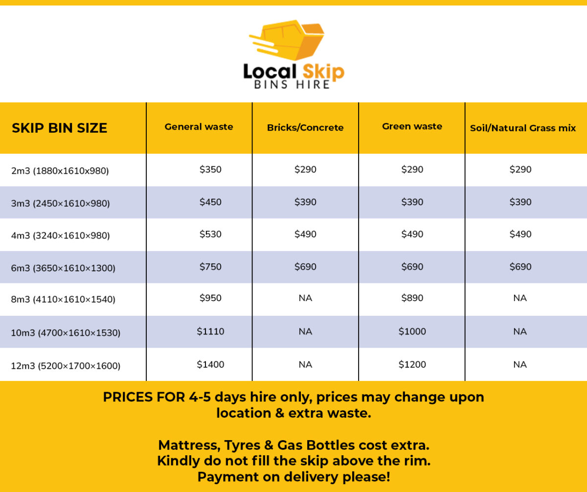 book now Local Skip Bins Hire